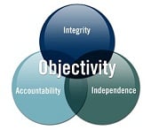 OBJECTIVITY = Integrity, Accountability, & Independence