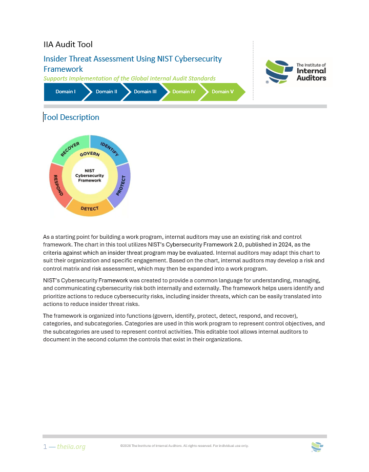 IIA Audit Tool: Insider Threat Assessment Using NIST Cybersecurity Framework