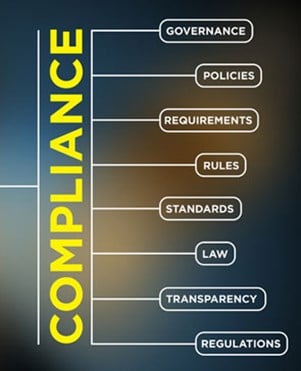 Building a Sustainable Quality Program