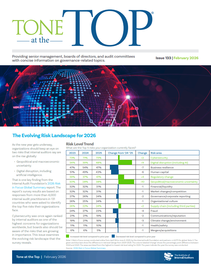 Tone at the Top: The Evolving Risk Landscape for 2026